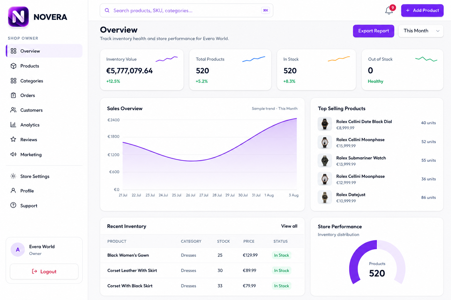 Novera - Dual marketplace platform screenshot 4