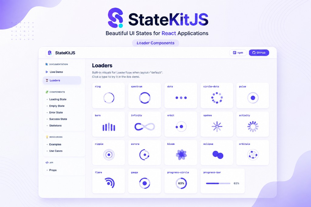 StateKitJS screenshot 3